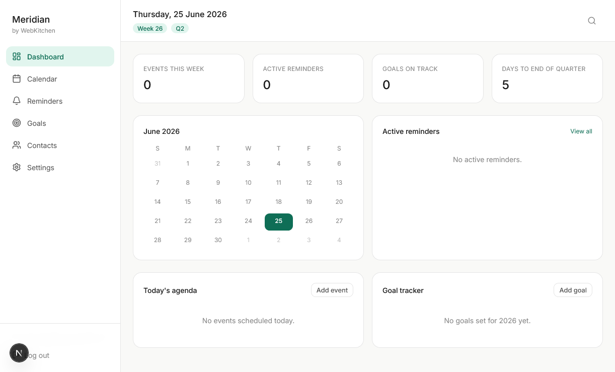 Meridian product dashboard overview